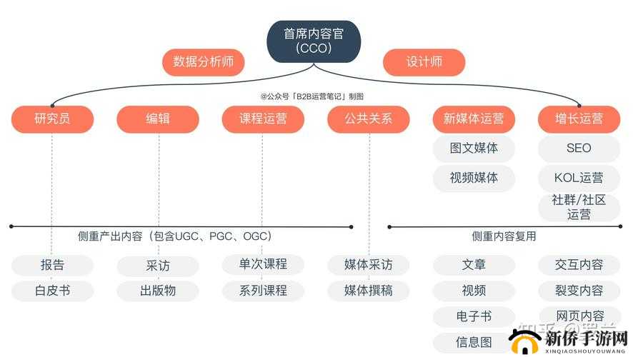 光明大陆铸造厂老一怎么打,首杀团队分享经验在资源管理中的重要性及策略