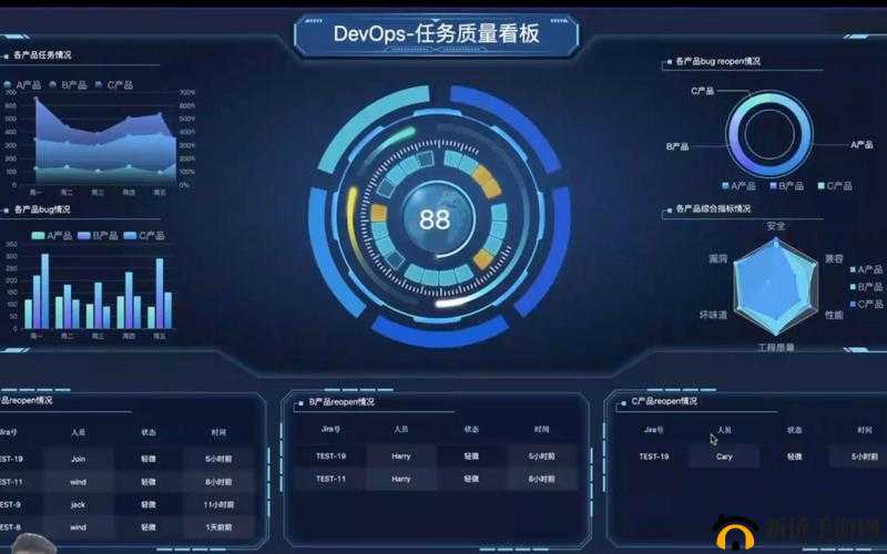 深度开发1v6TXT下载:探索更多可能与全新体验