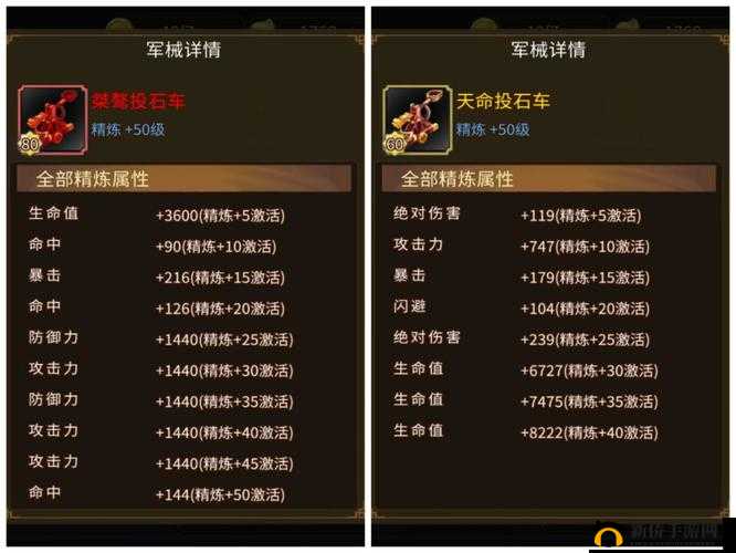 大三国时代极品装备获得与打造秘籍