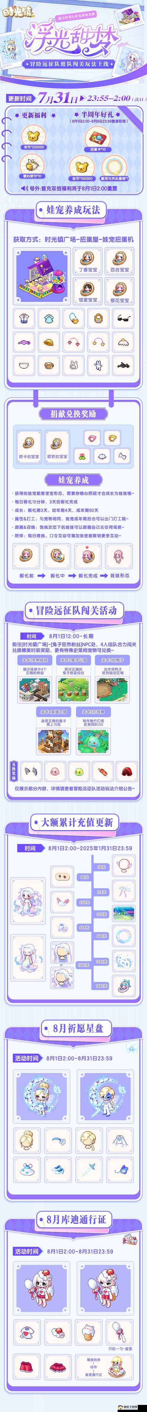 全民英杰传PVP无双挑战闯关玩法说明