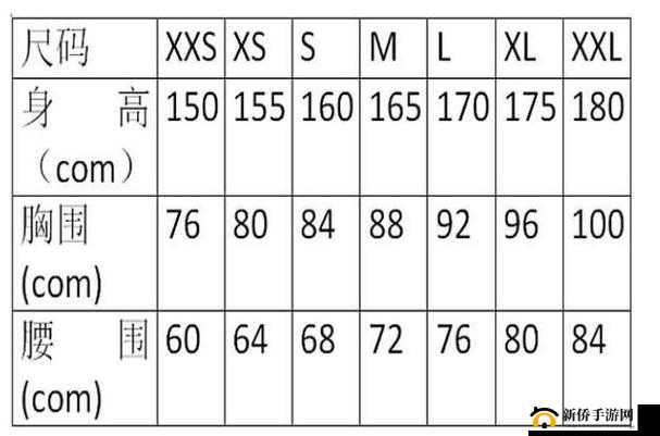 欧洲码欧洲尺码M高清开设播放专区:满足您的多元观影需求