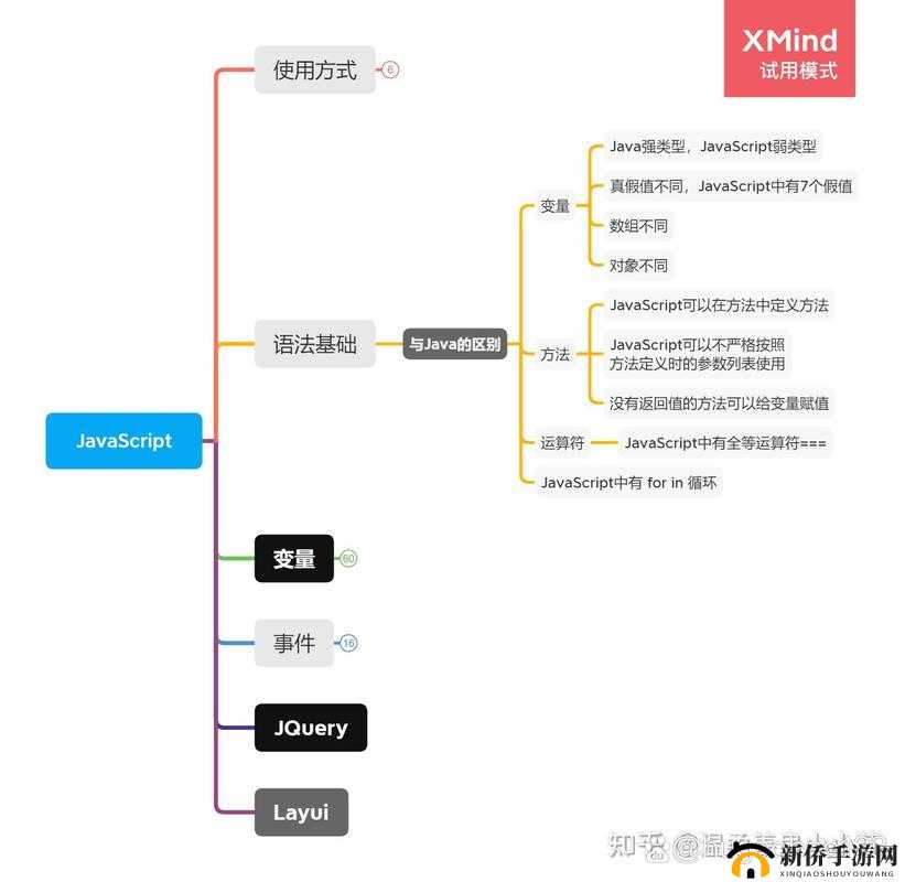 javascriptjava-hd 之间的联系:深度解析及应用场景探讨