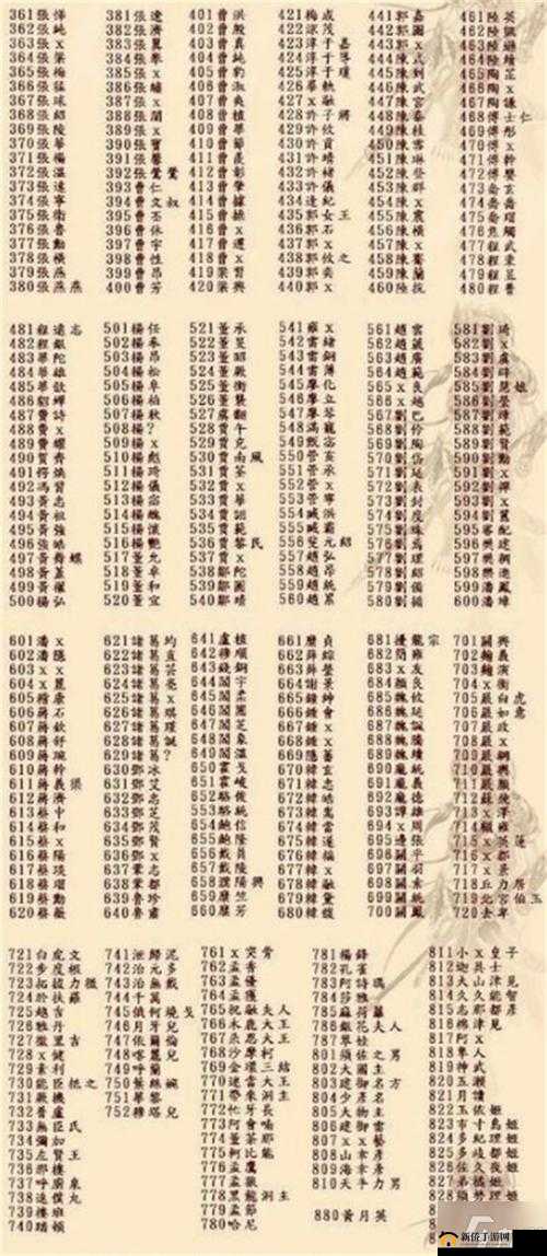 三国群英传霸王之业,联盟崛起,实力飞跃的秘籍