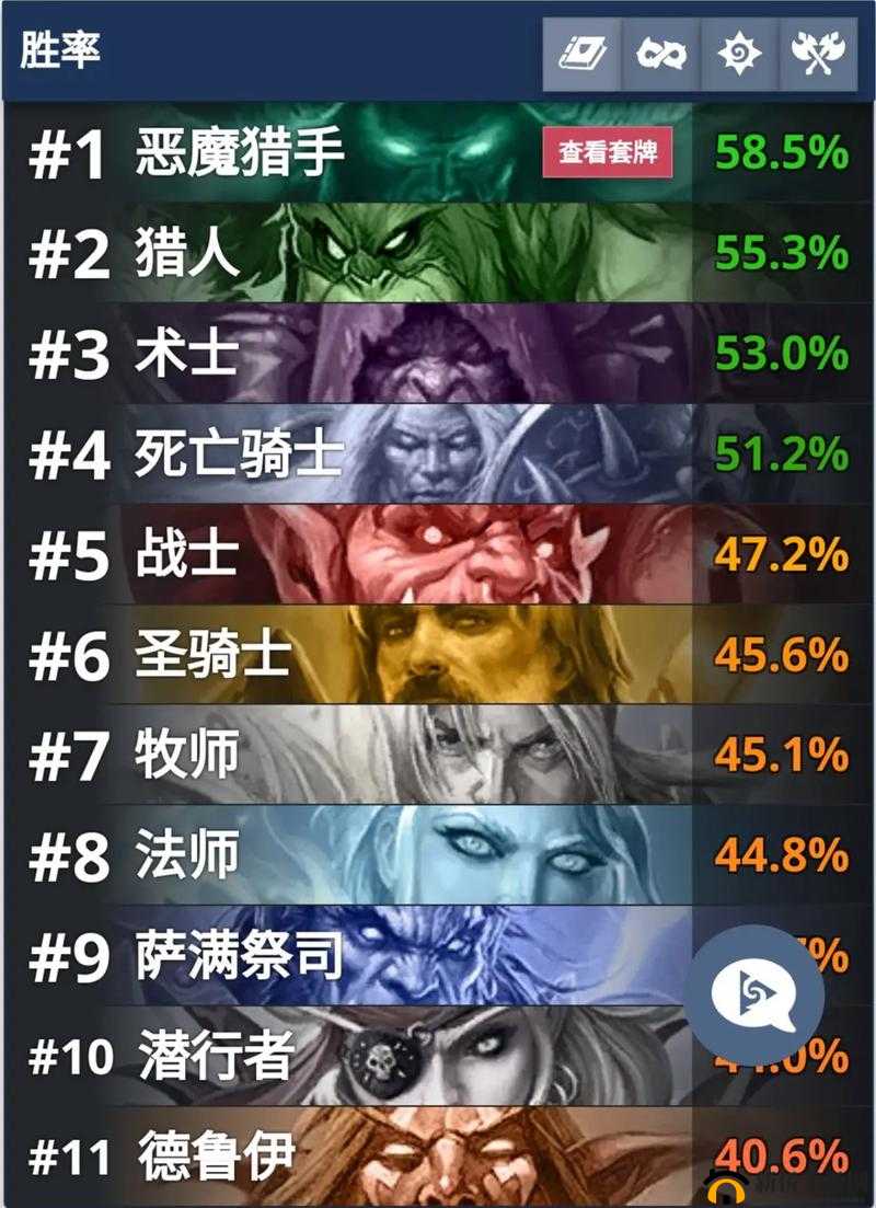 炉石传说FA乱斗攻略,巨石挑战赛卡组微调推荐