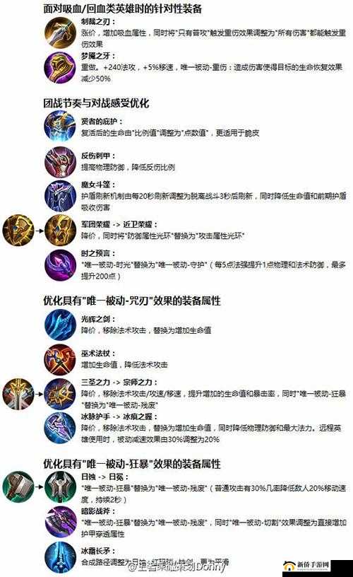 荣耀军团前期装备获取与培养攻略