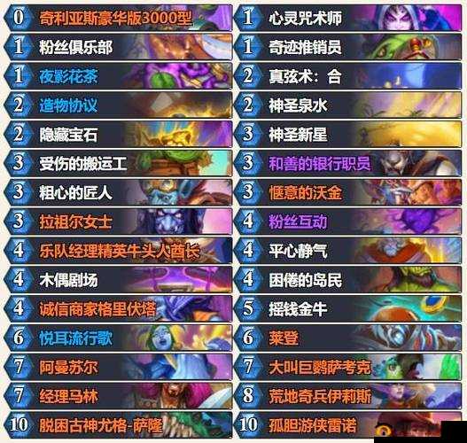 炉石传说巨石挑战赛,宇宙牧少受影响,组卡攻略大揭秘