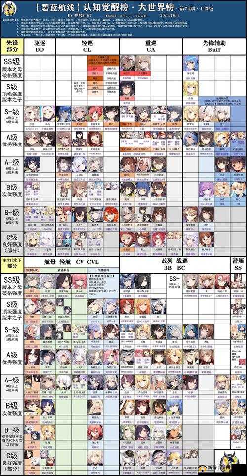 碧蓝航线9-3攻略,三星阵容搭配与舰船掉落详解