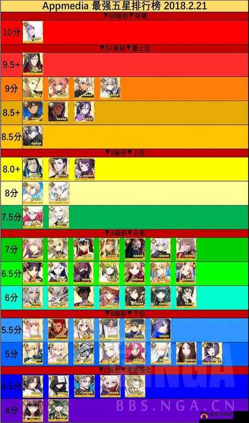 FGO四星实用术阶英灵盘点与四星法师用途分析