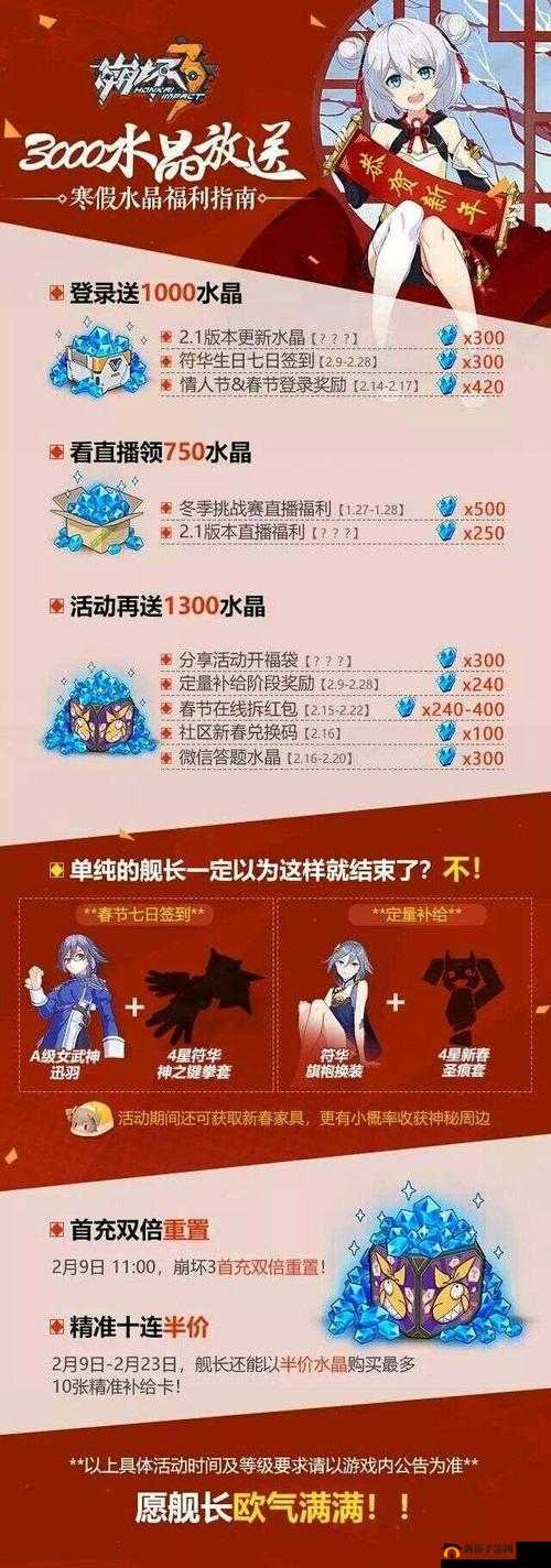 崩坏3火力补给开放时间公布 补给列表一览