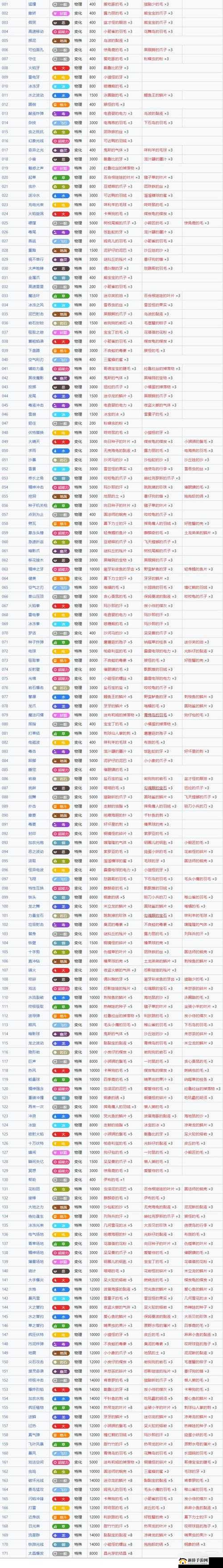 醉仙武仙子装备选择推荐与技能图鉴一览的深度解析
