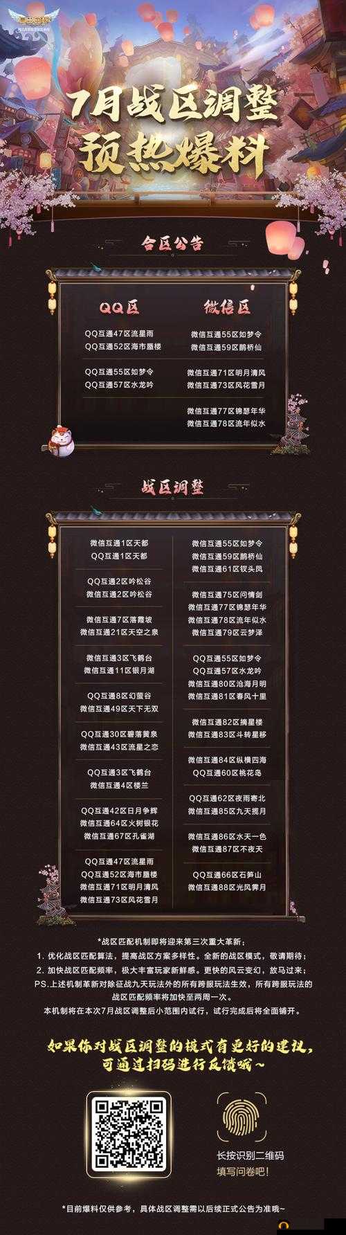自由幻想手游内测资格获得方法与预约地址一览,资源管理的重要性及高效利用策略