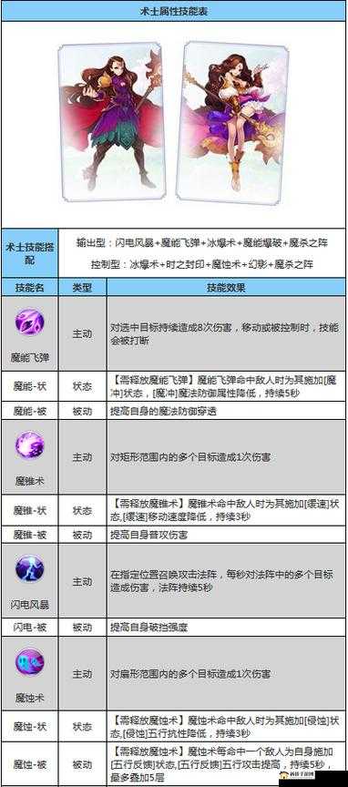 自由幻想手游新区冲级技巧,如何快速冲级