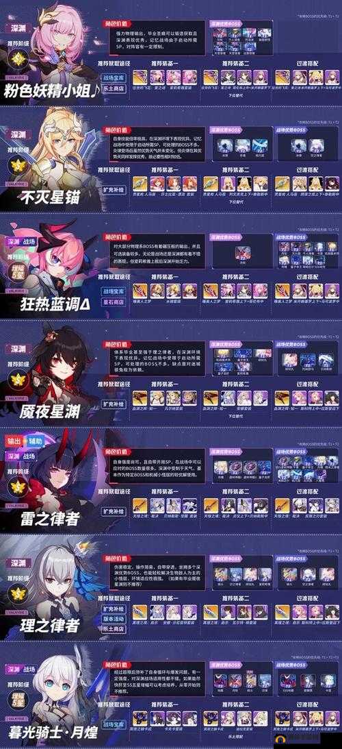崩坏3布洛妮娅准许勋章一览,测试服4星勋章深度解析