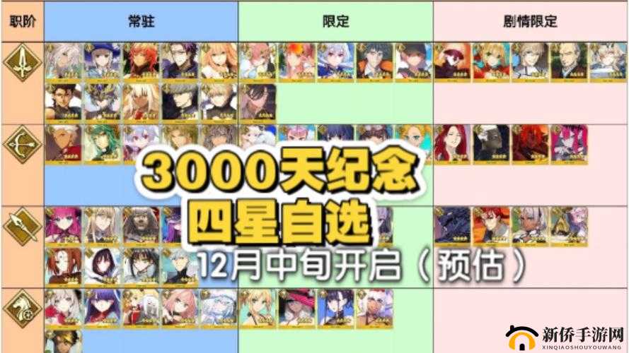 FGO四星剑阶从者推荐,高强度4星从者简评