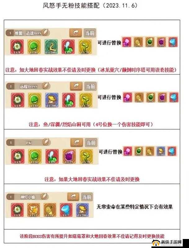 大冒险家手游,魔灵技能搭配秘籍,解锁战斗新境界