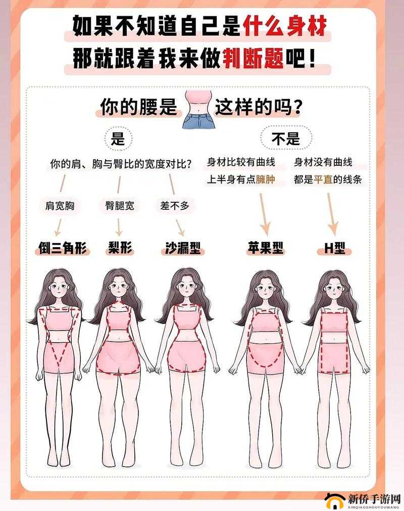 浅析:女性性特征与娇小身材的关系