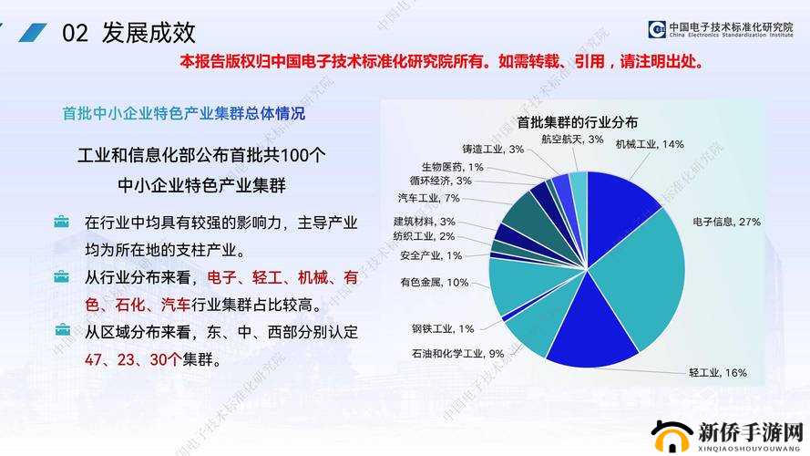 亚洲日本一线产区二线区:深度剖析其产业特色与发展趋势