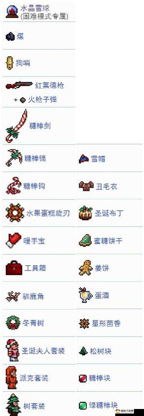 泰拉瑞亚雪人球手,探索与挑战
