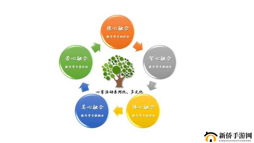 成熟交:探索身体与心灵的交融之路
