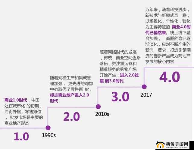 美国乄乄乄的发展现状与未来趋势探讨