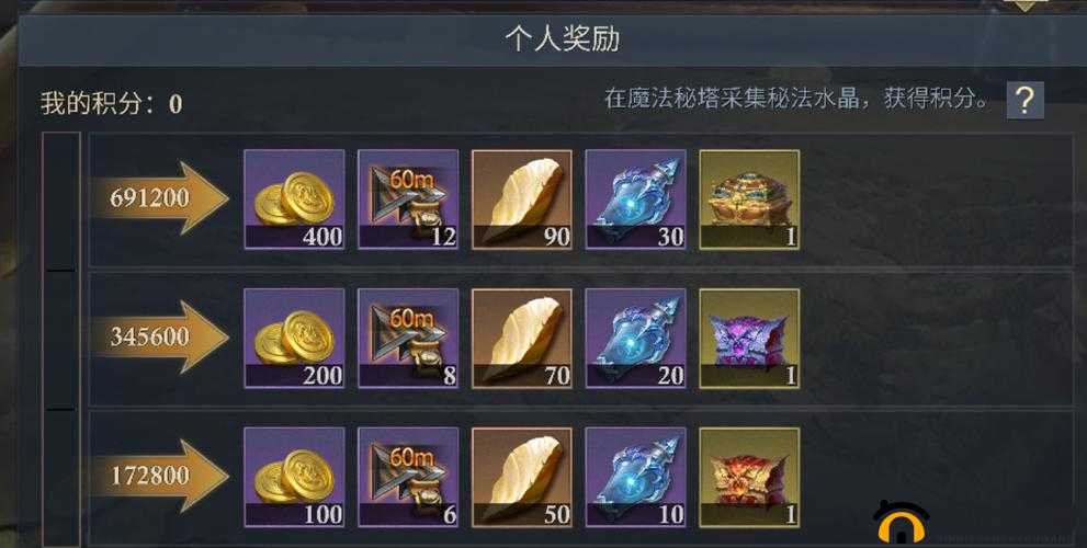 阿瓦隆之王堕落骑士活动全面解析与高效阻击策略指南