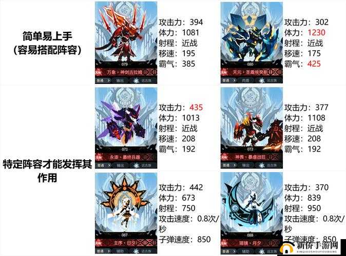 超进化物语深度解析，混沌基因突变的高效技巧与突破策略指南