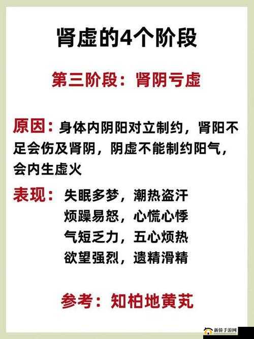肾虚十连 APP 下载:强身健体,远离肾虚
