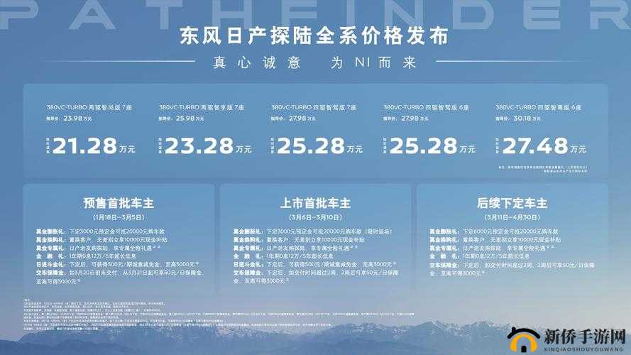 日产 2019 区一线二线三线:汽车行业的新势力