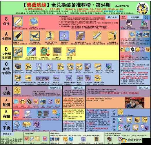 碧蓝航线勋章商店刷新时间分析