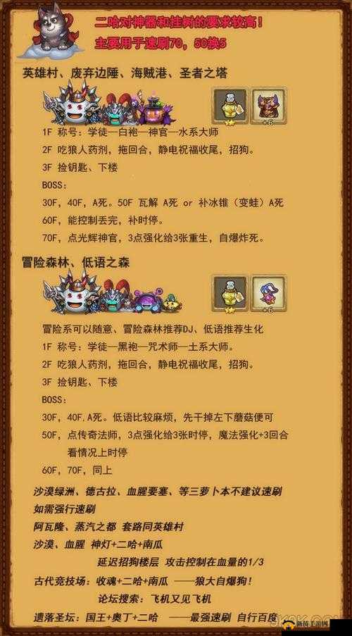 不思议迷宫药剂师问题答案分享,药剂师答案介绍在资源管理中的重要性及高效利用策略