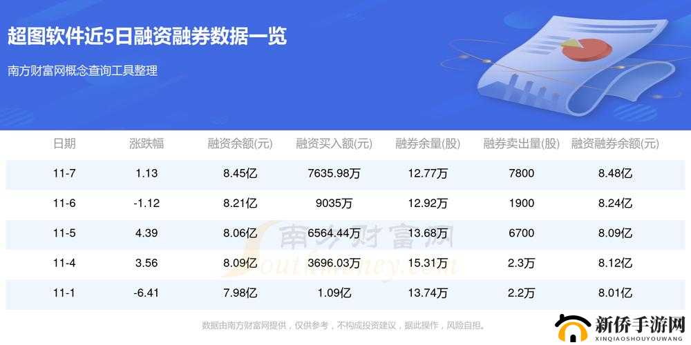 十大看免费行情的软件下载：权威、专业、实用的行情软件大汇总
