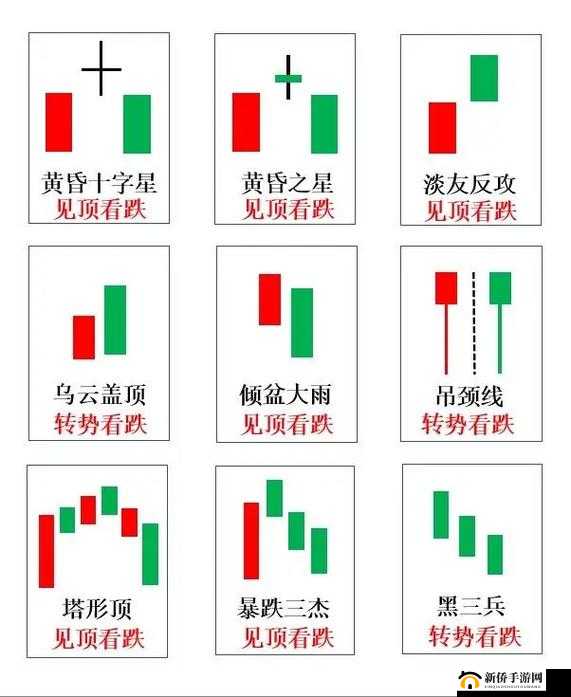 两阳夹一阴最简单三个步骤详细解读与实战应用