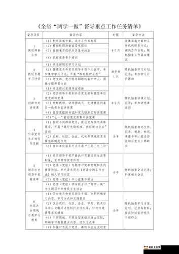 m 的任务清单：完成项目报告、整理文件、参加会议：重要工作任务概述
