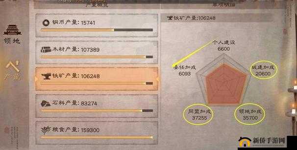 生煎三国志,揭秘铜币的获取与妙用