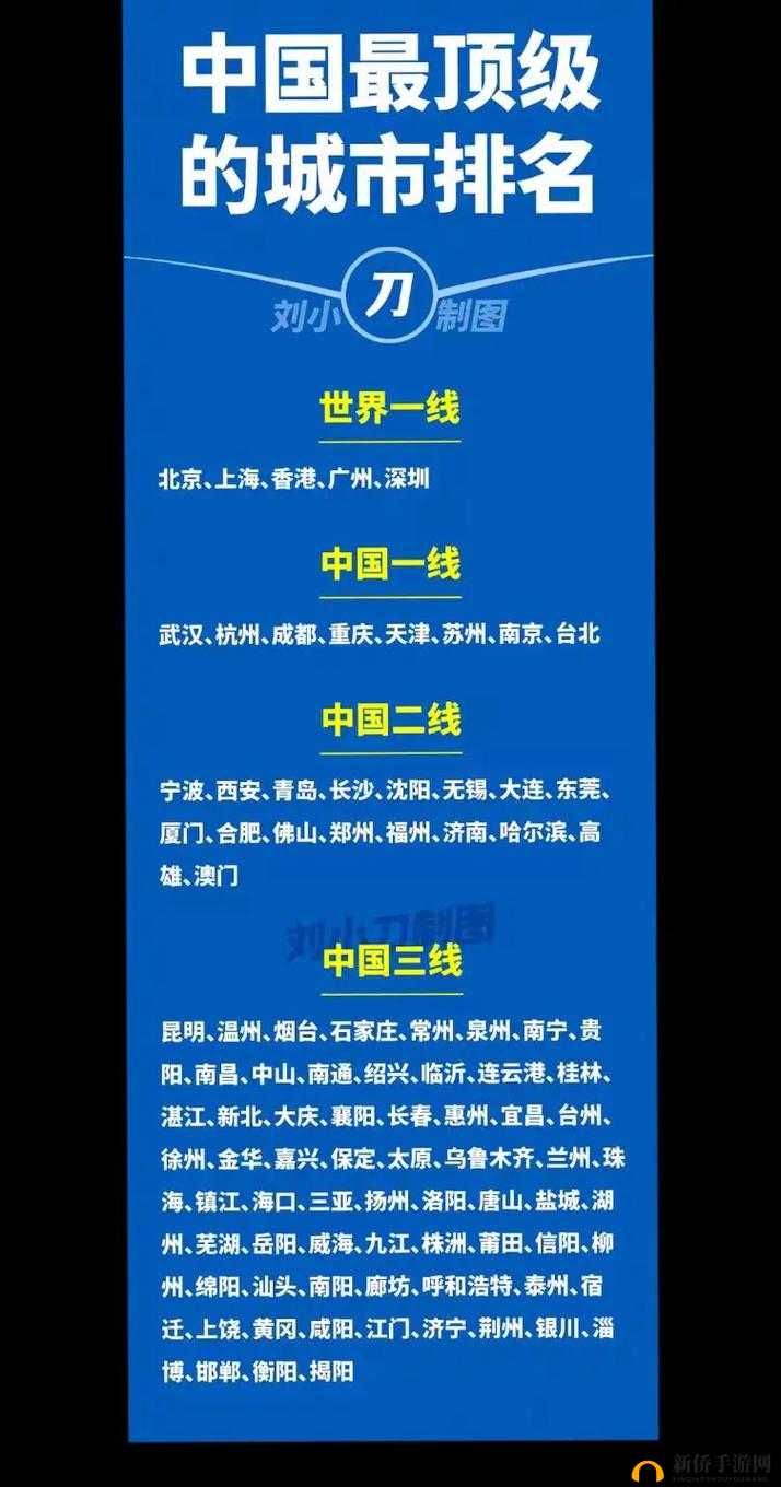 国内精品一线二线三线在哪里:探寻其分布与特色