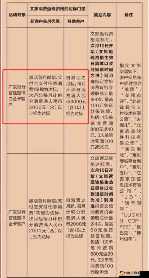 亚洲一卡 2 卡 3 卡 4 卡在线新区全新内容震撼来袭