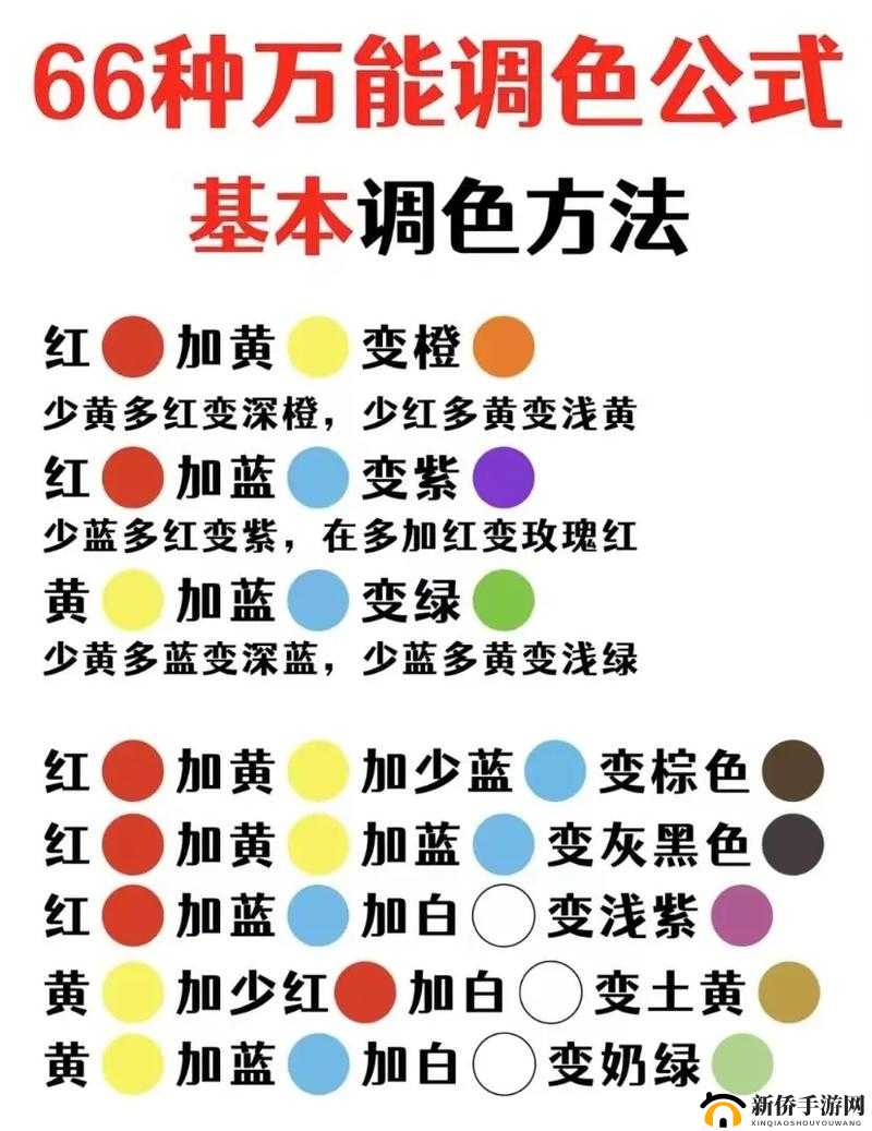 一级调色二级调色三及调色 054 目前:探索色彩调整的深度奥秘