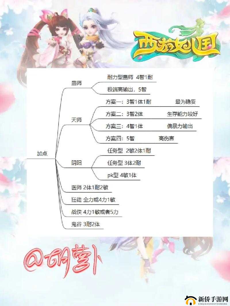 西游女儿国蛊师职业全面深度解析及高效加点实战攻略