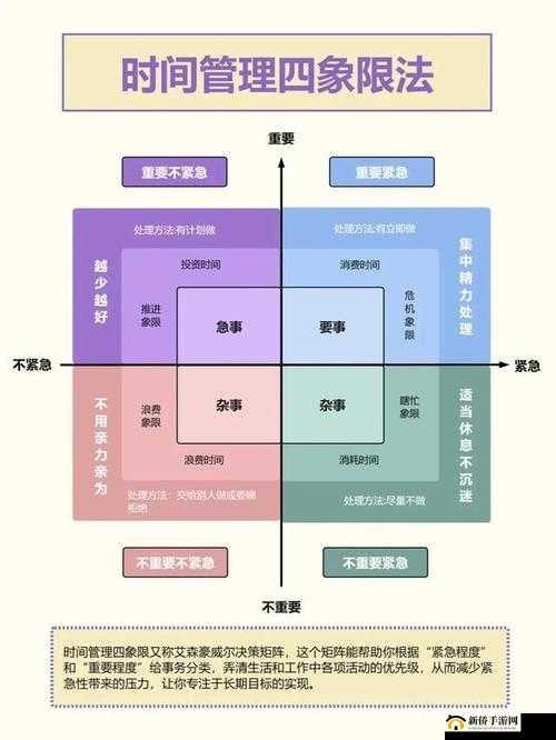 不思议迷宫高效爬高策略与时间管理技巧，掌握攀登高峰的艺术