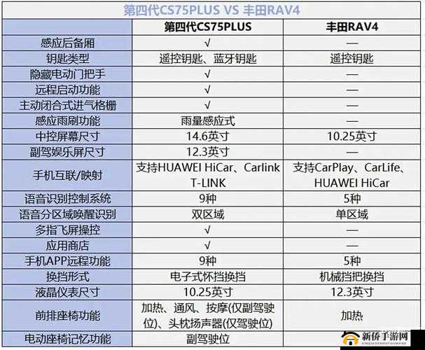 国产 SUV 精二区 69 之深度剖析与全面解读