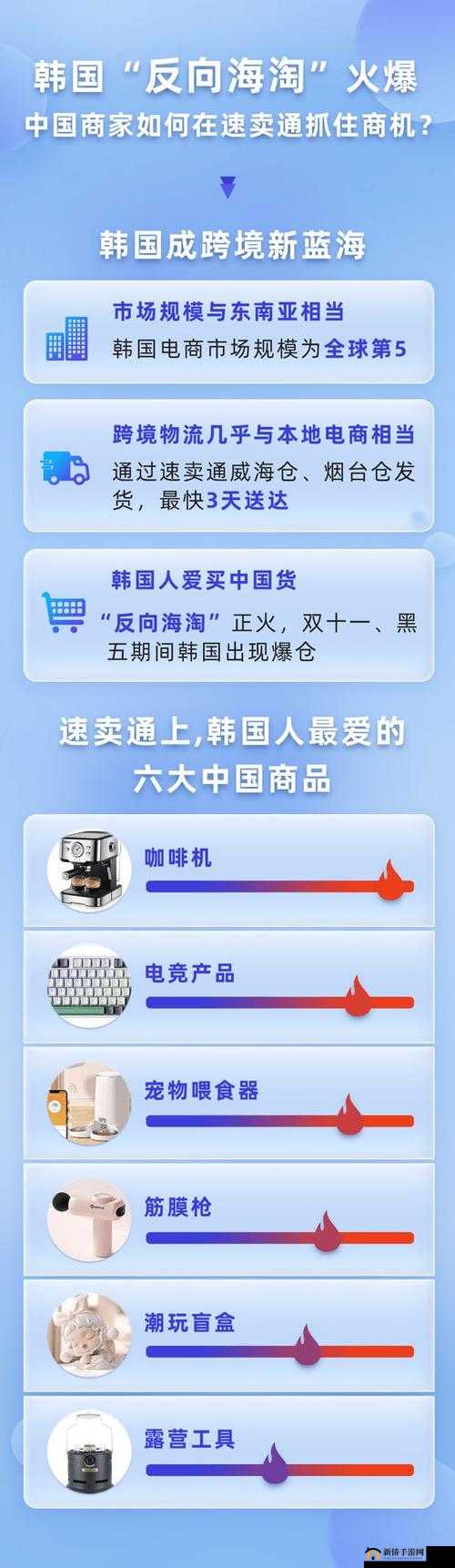 日本产品与韩国产品的区别：了解日本和韩国的文化与消费习惯
