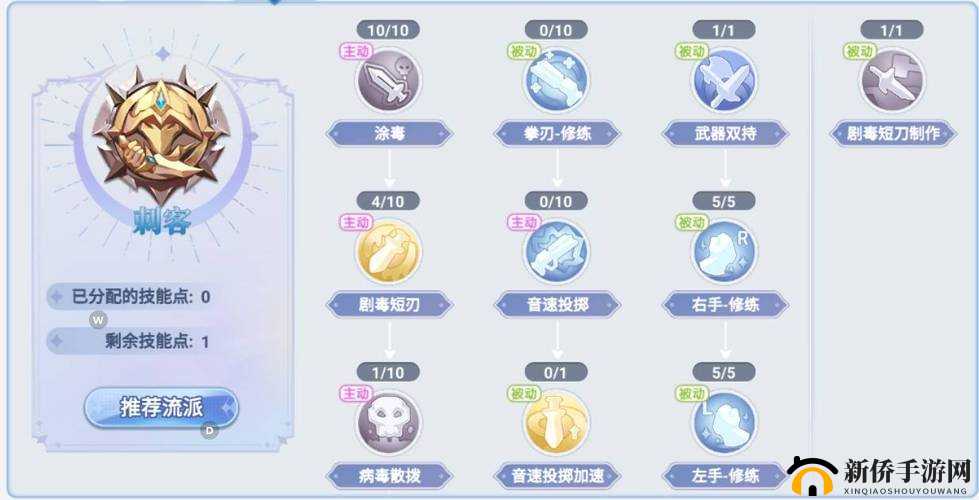 神无月手游刺客角色选择与培养指南