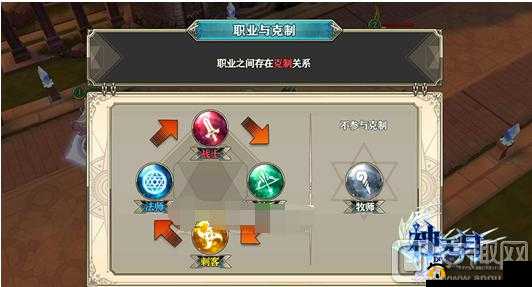 神无月职业克制关系解析，战士的克星与资源管理
