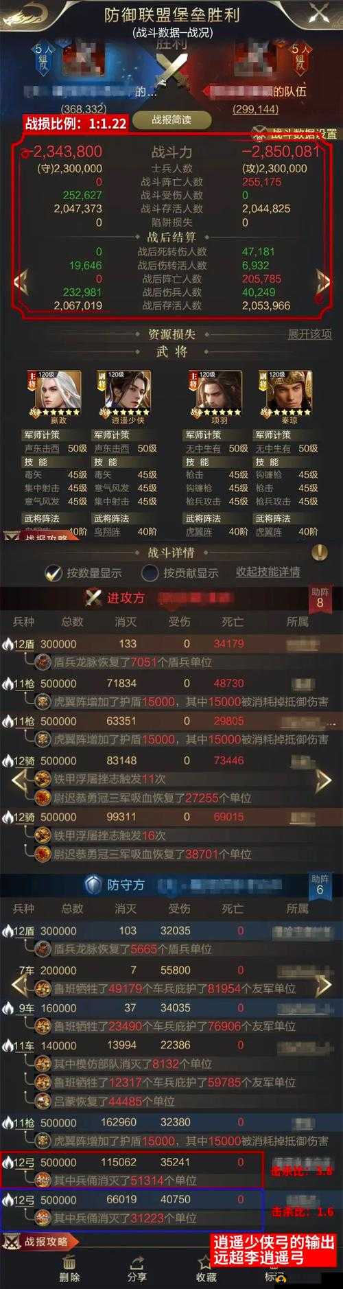 乱世王者弩兵技能实用分析,守城必备兵种