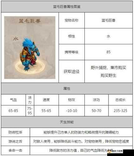 问道手游百兽之王活动玩法介绍