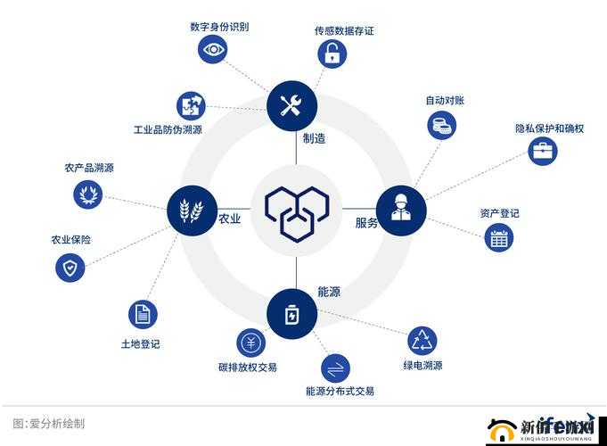 国精产品一品二品国精破解:探索数字艺术的无限可能