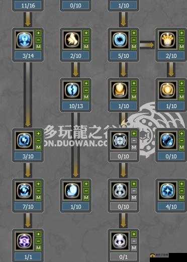 龙之谷手游十字军,技能加点与刷图技巧深度解析