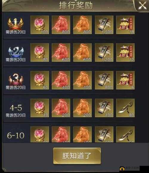 乱世王者，全面解析士兵数量激增策略，揭秘打造无坚不摧军团的终极秘诀