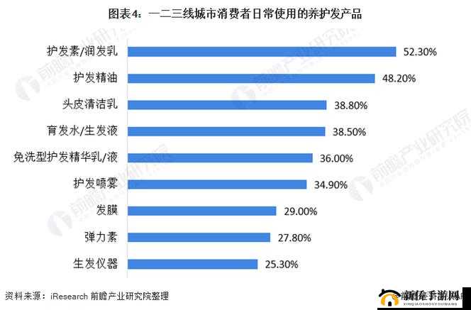 国精产品一二三线 999:相关产品详细介绍及特点分析