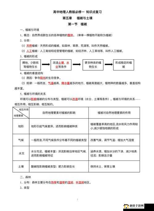 一区二一二:关于这个特定区域的详细介绍与深入分析